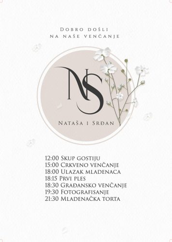 naslovna-timeline-c